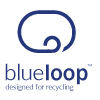 blueloop